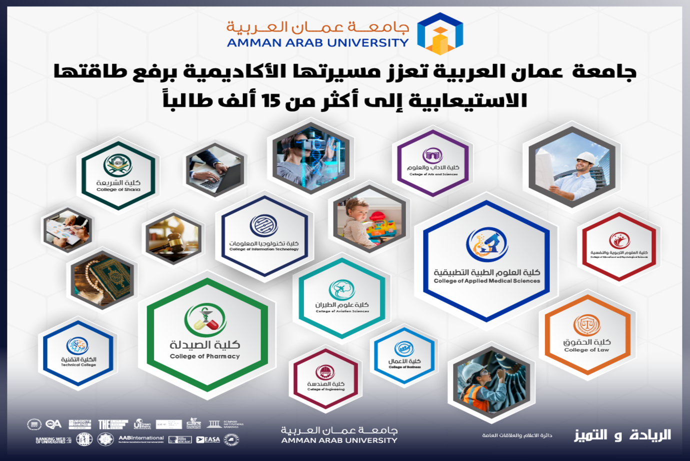 "عمان العربية" ترفع طاقتها الاستيعابية إلى أكثر من 15 ألف طالب في إنجاز نوعي كبير يعزز ريادتها في التعليم العالي