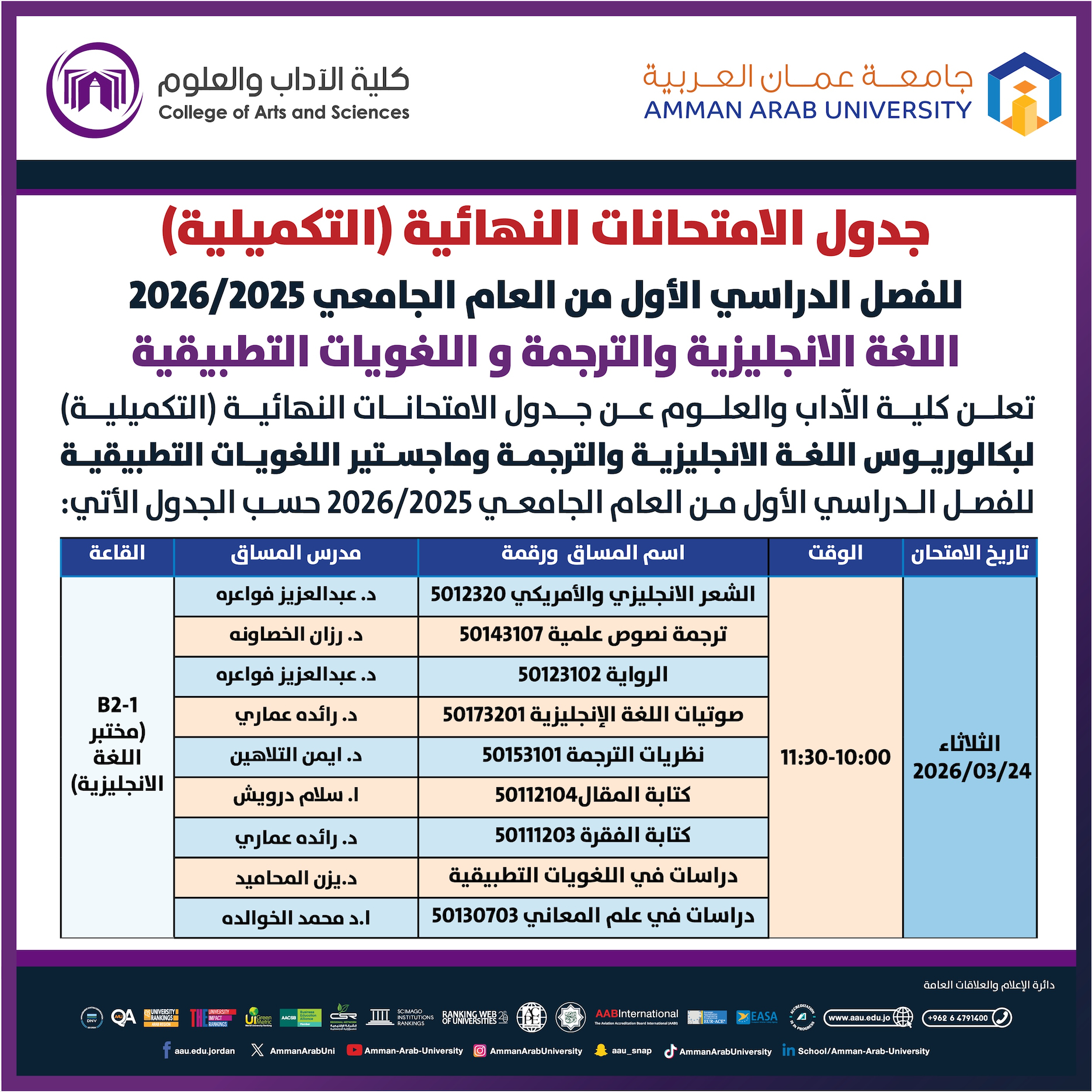 اعلان هام - جدول الإمتحانات غير مكتمل للفصل الدراسي الاول 2025-2026- كلية الاداب والعلوم / قسم اللغة الانجليزية والترجمة