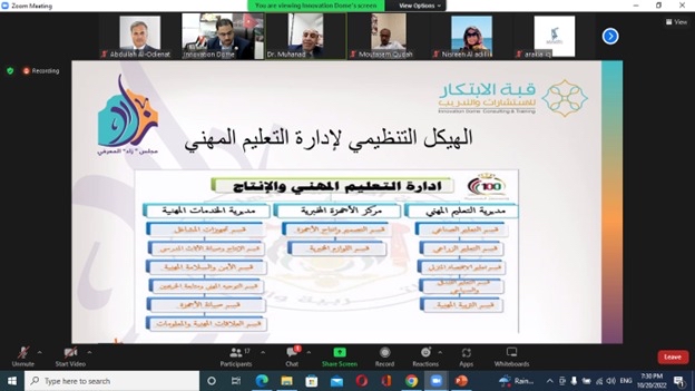 جامعة عمان العربية تشارك في مجلس زاد المعرفي1