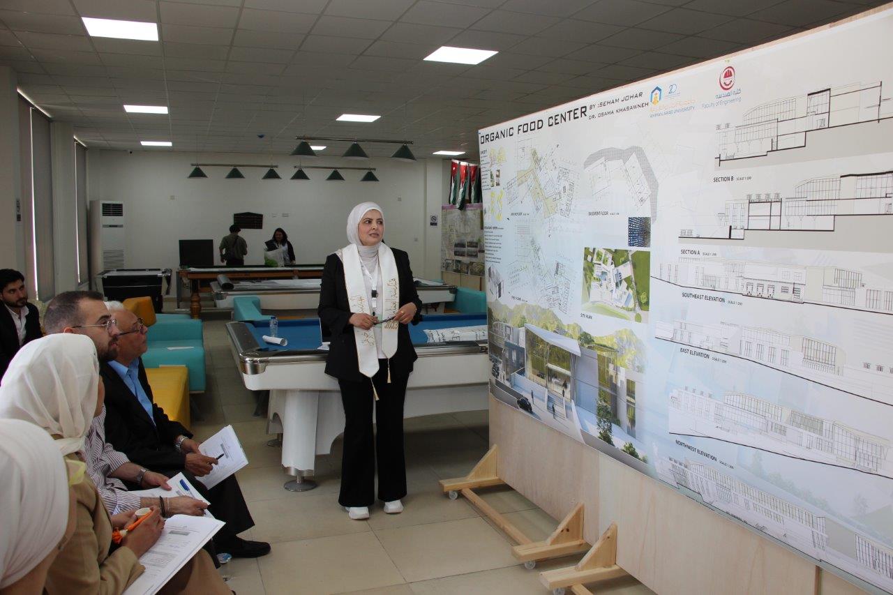 مشاريع ريادية تخدم المجتمع لطلبة هندسة العمارة في "عمّان العربية" 23