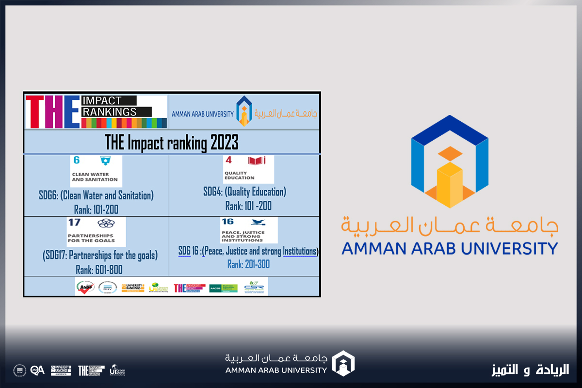 جامعة عمان العربية تحرز تقدماً بترتيبها العالمي في تصنيف التايمز لتأثير الجامعات 