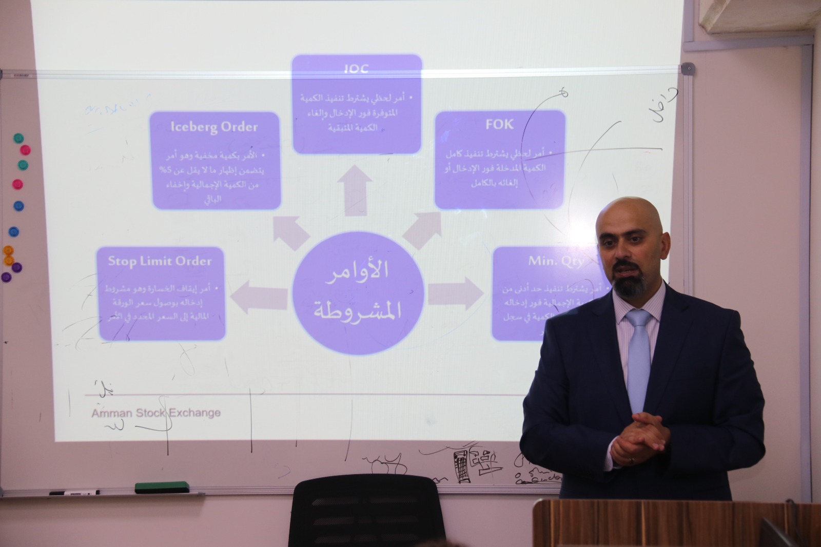 ورشة (التداول في البورصة الافتراضية) في جامعة عمان العربية 1