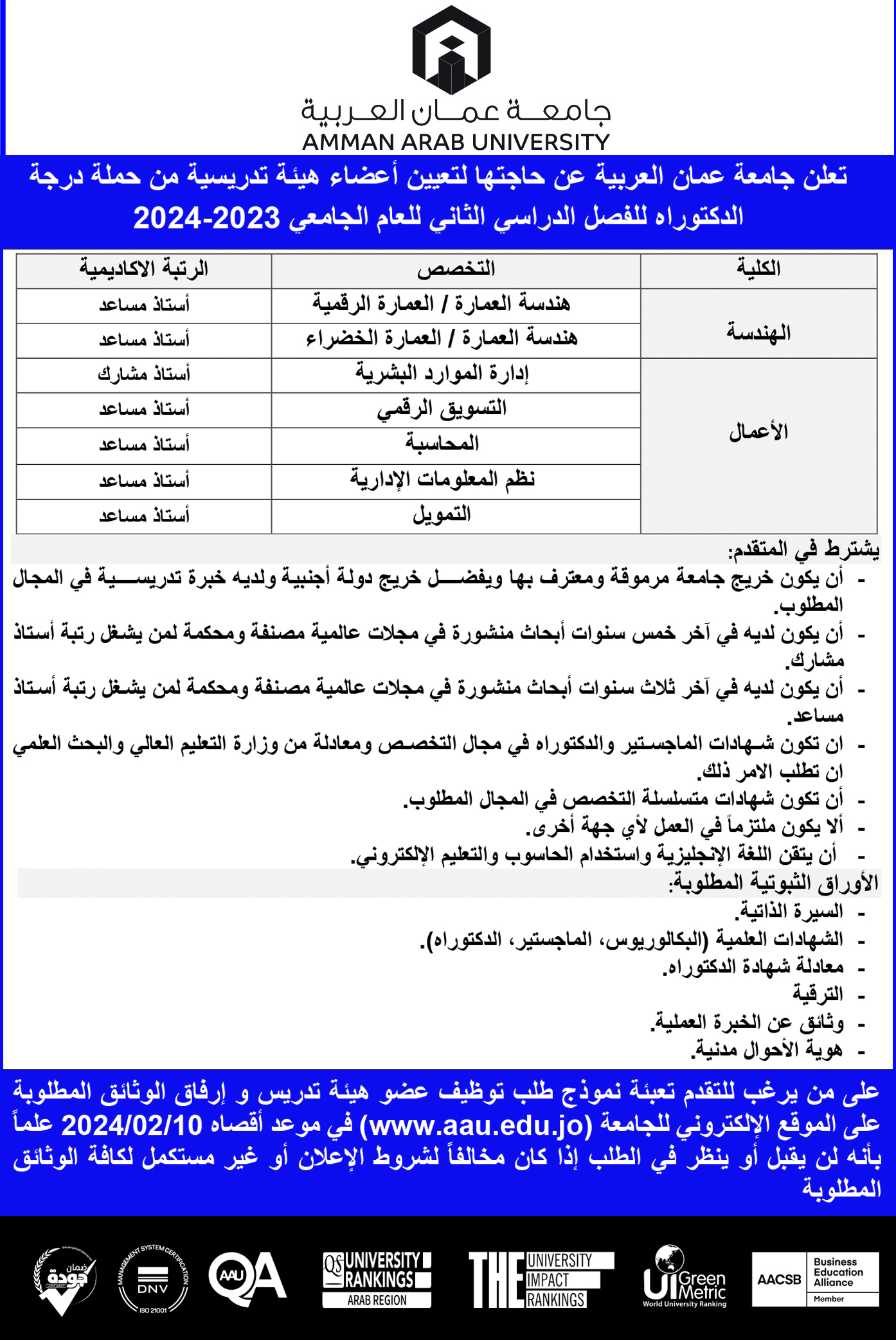 ​ تعلن جامعة عمان العربية عن حاجتها لتعيين أعضاء هيئة تدريسية من حملة درجة الدكتوراه للفصل الدراسي الثاني للعام الجامعي 2023-2024 [إضغط و إسحب للتحريك] ​