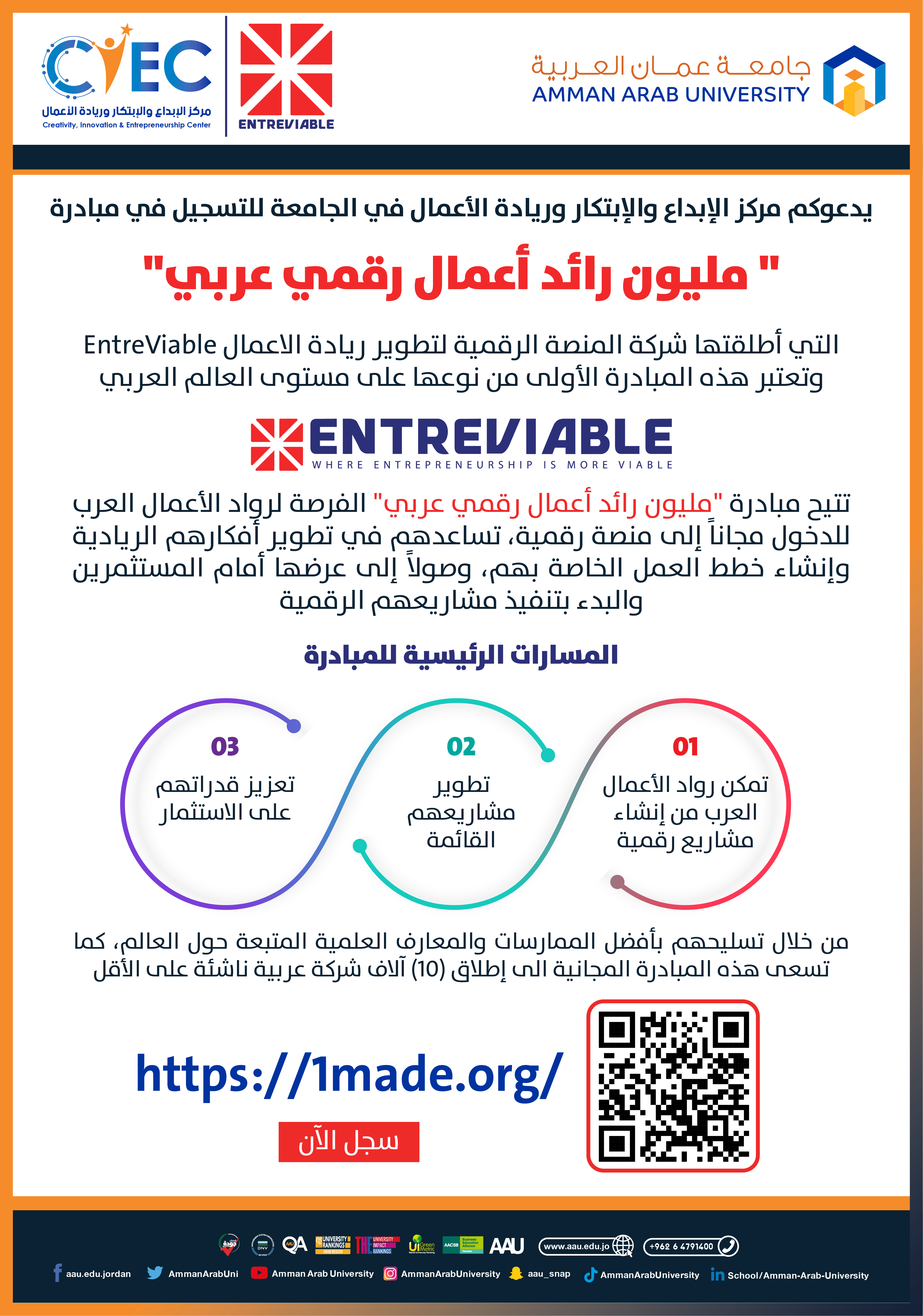 اعلان مبادرة " مليون رائد أعمال رقمي عربي" 