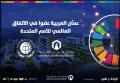 جامعة عمّان العربية عضواً في الاتفاق العالمي للأمم المتحدة